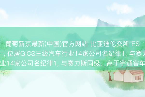 葡萄新京最新(中国)官方网站 比亚迪伦交所 ESG评级较上年飞腾至A-, 位居GICS三级汽车行业14家公司名纪律1, 与赛力斯同级、高于宇通客车